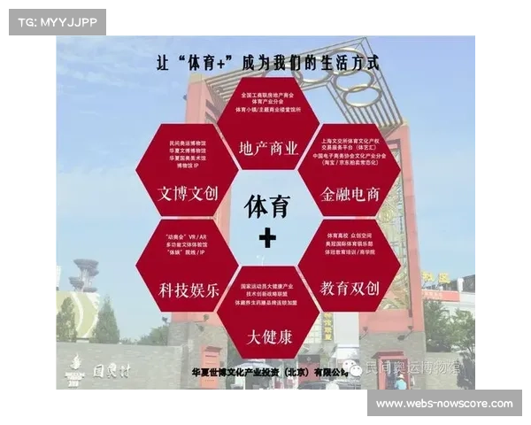 资本推动体育健康产业融合，跨界合作形成更广泛生态圈